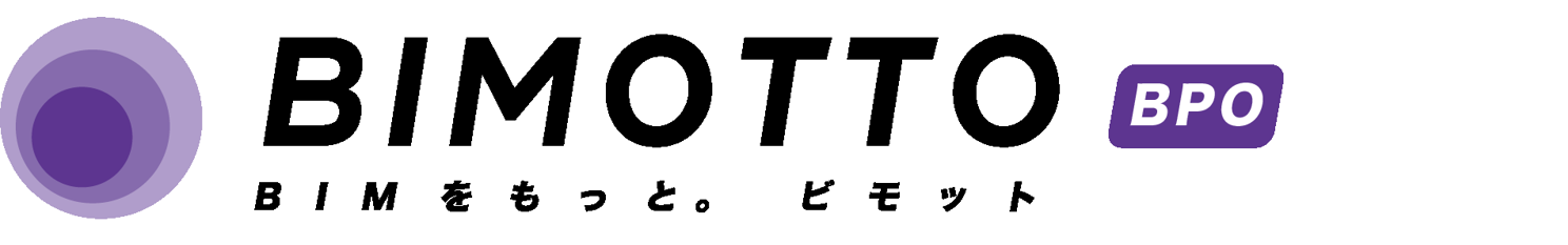 BIMOTTO BPO